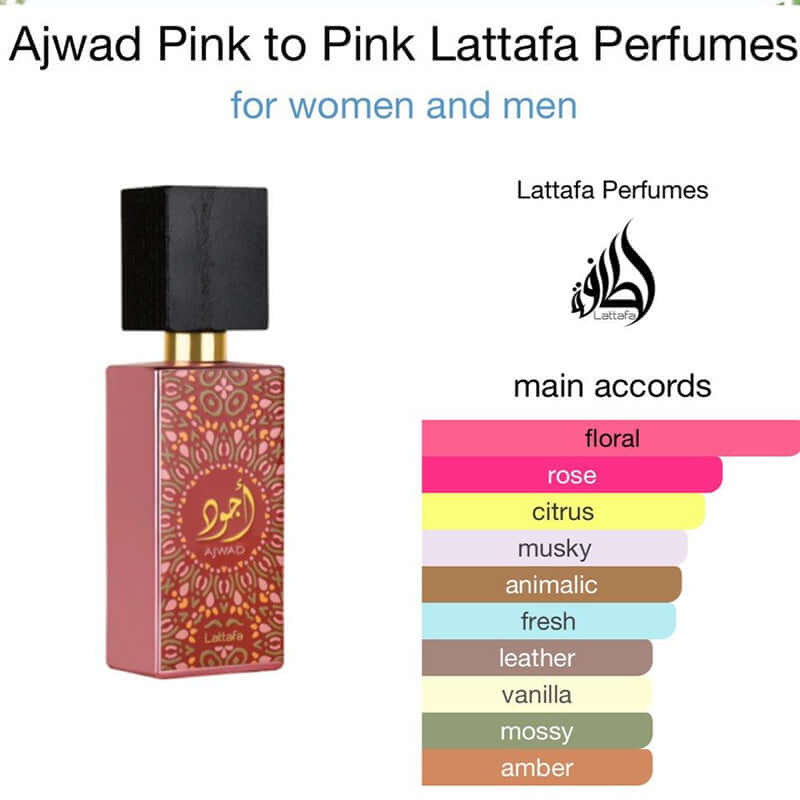 Ajwad Pink To Pink Lattafa - 60ml
