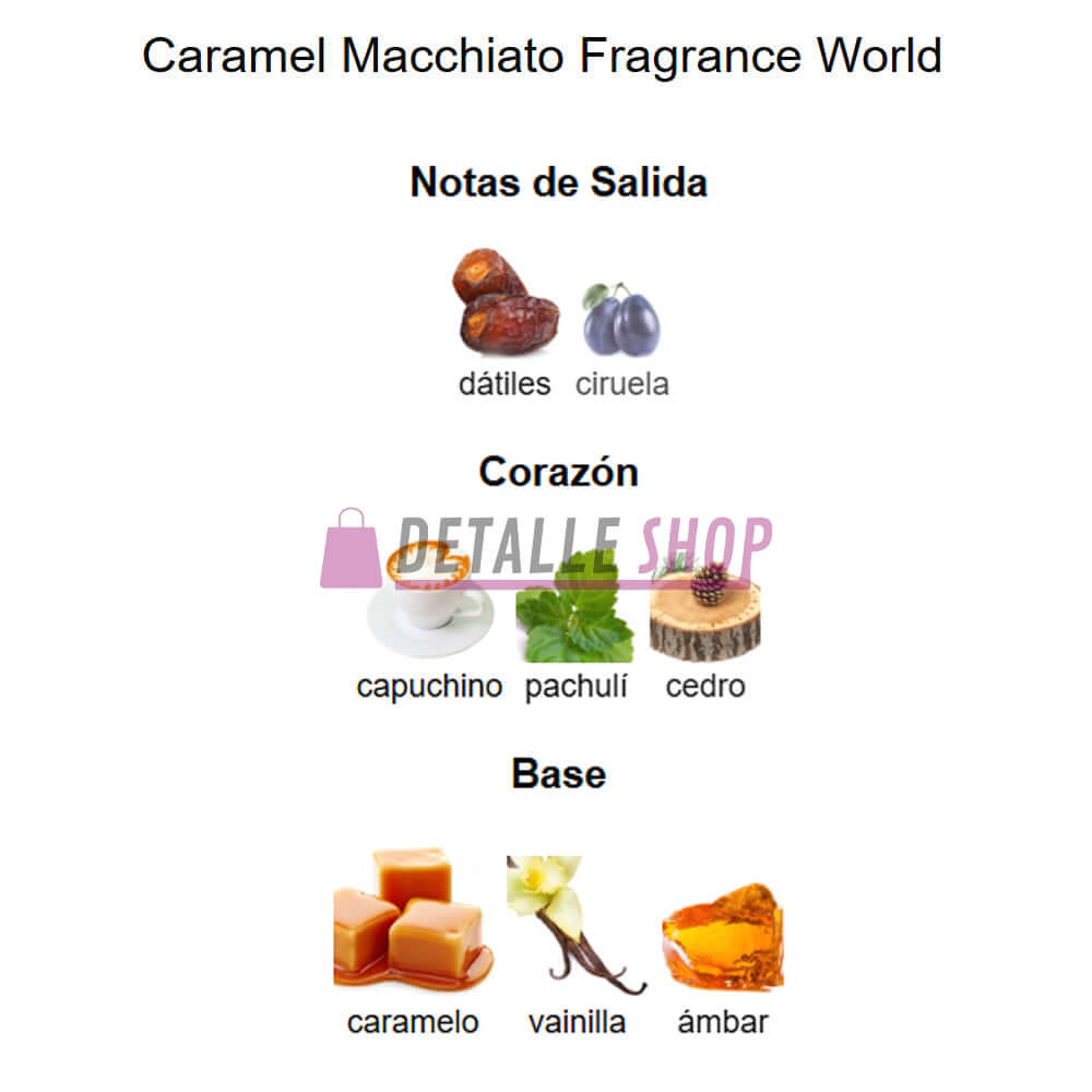 Reseñas de Caramel Macchiato por Fragrance World Perfume con notas de dátiles y ciruela