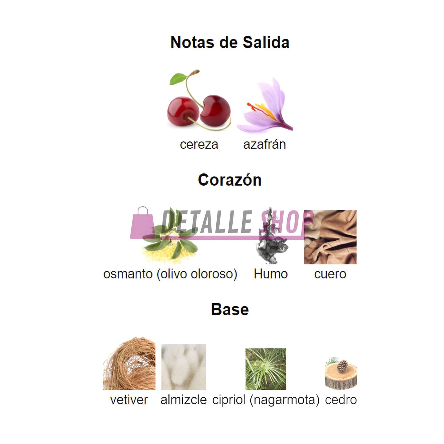 JUST ANABI de Fragrance World Mujer  detalle shop lattafa dubai perfume fragancia esencia mujer mas vendido