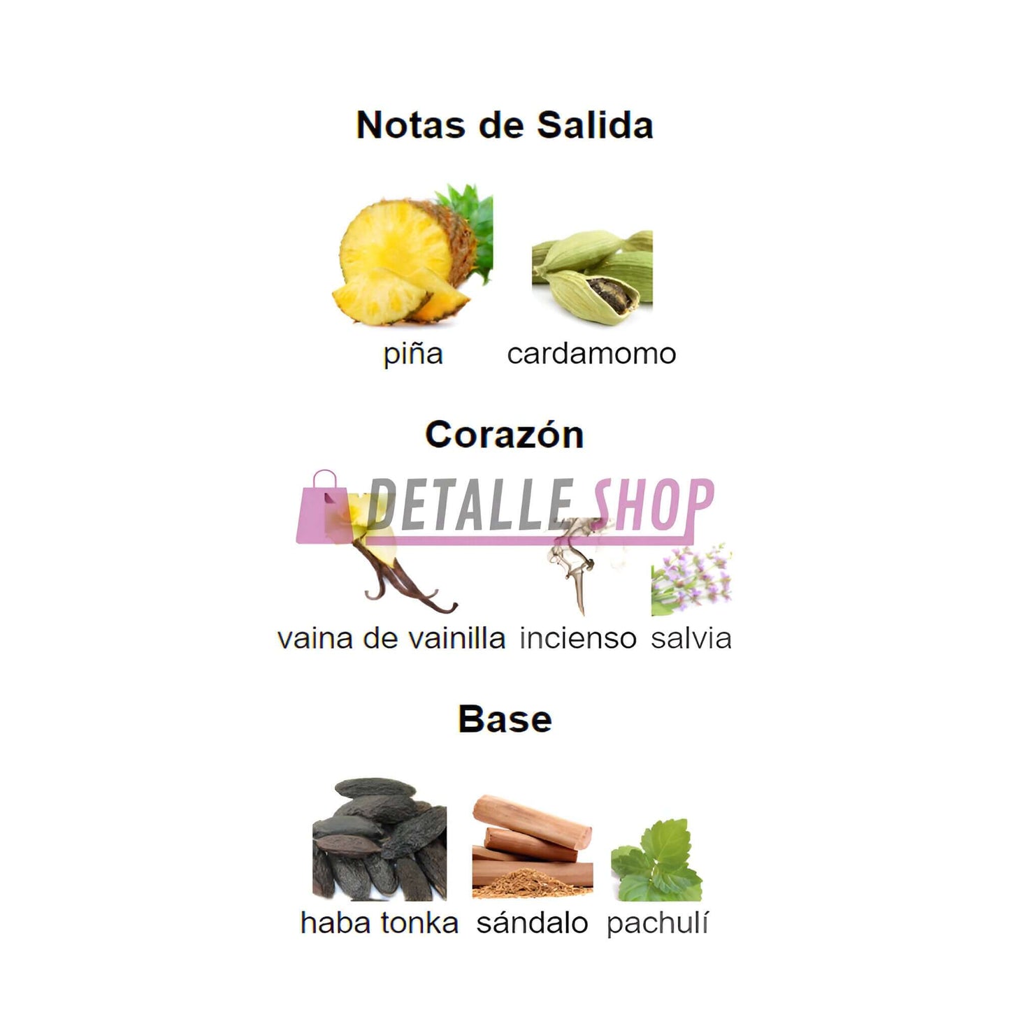 Just Azraq de Fragrance World Hombre perfume lattafa zanzibar dubai