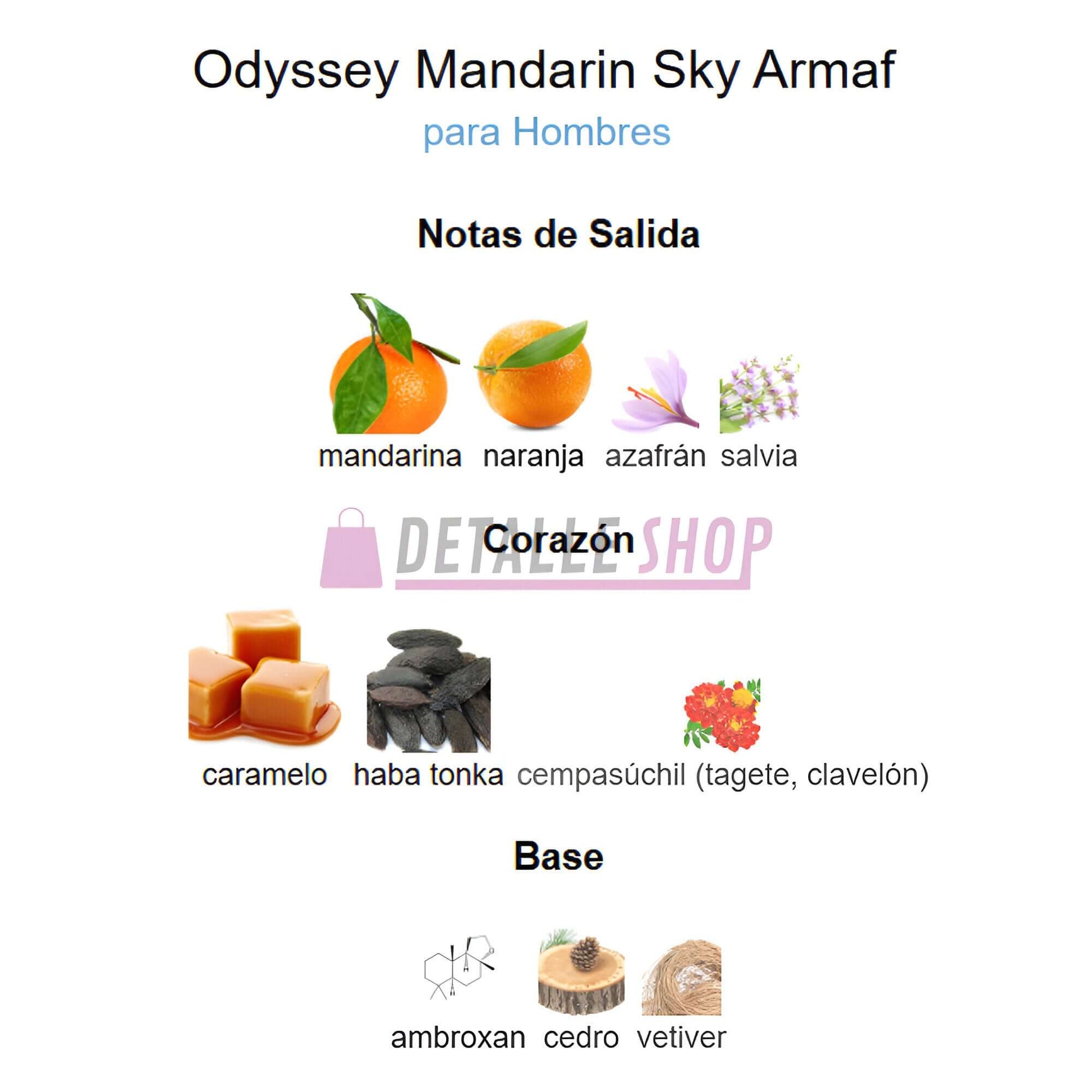 mejor perfume fresco Armaf 2025 odyssey armaf dubai oriental sky mandarin dubai murcia alicante madrid barcelona
