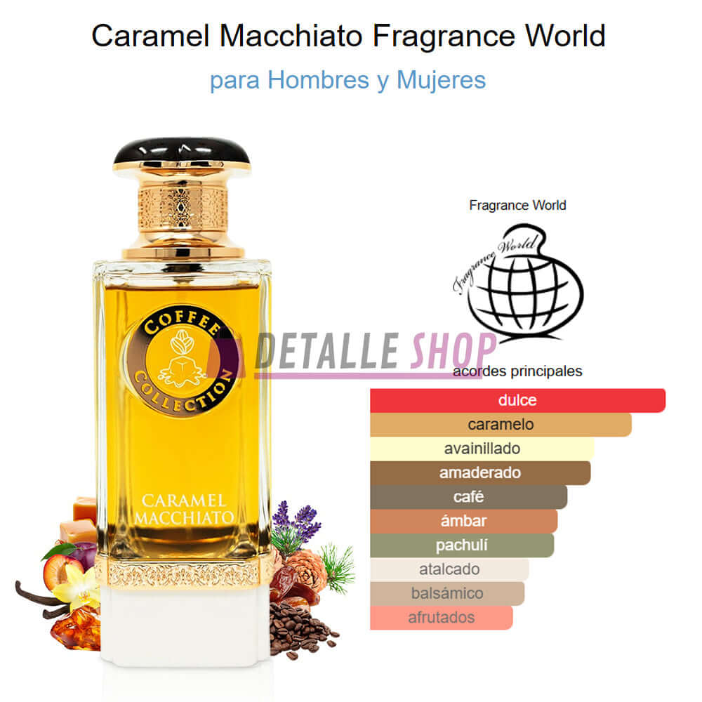 Fragancias unisex dulces y cálidas Dónde comprar perfumes Fragrance World en España