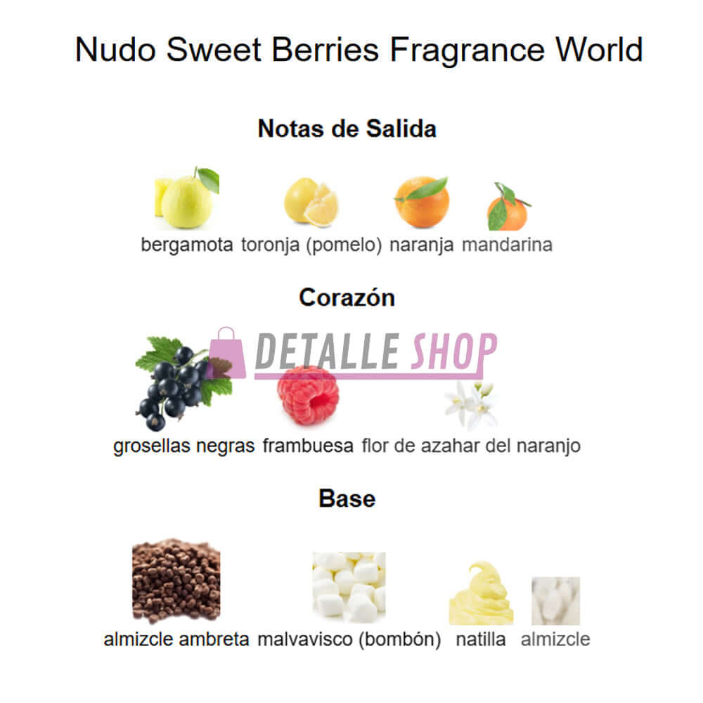 comprar perfume Nudo Sweet Berries Fragrance World bolso lila Nudo Sweet Berries perfume lila en forma de bolso