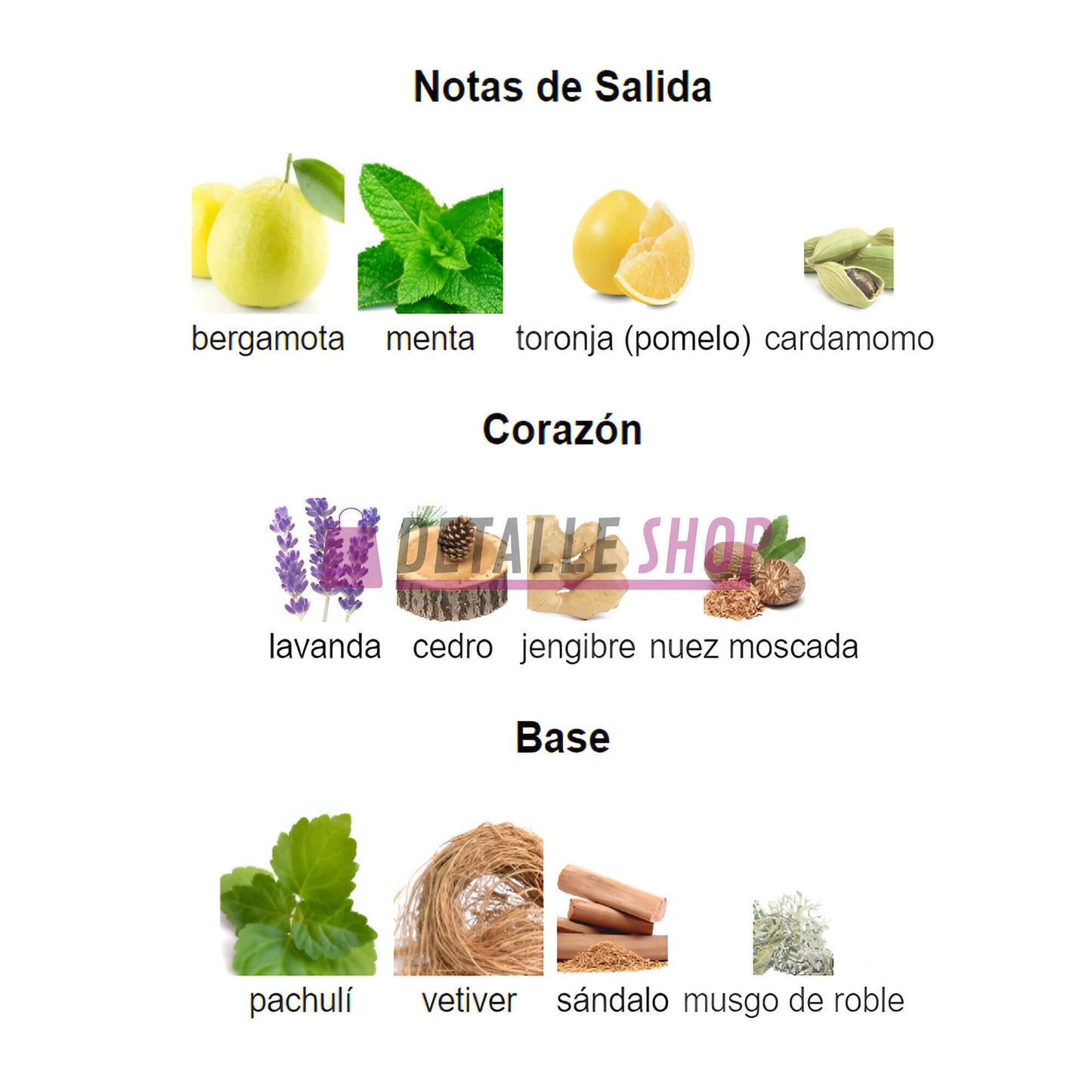 urban man detalleshop armaf club de nuit fragancia dubai esencia