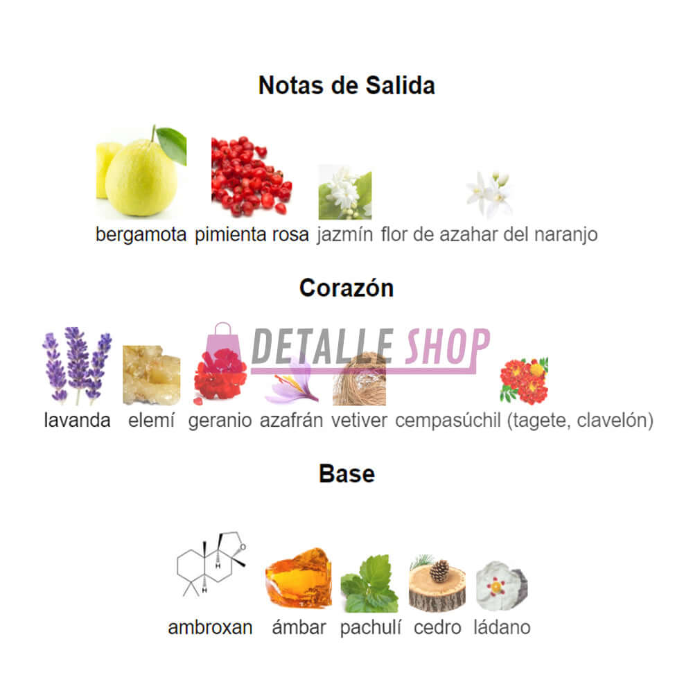 armaf urban man elixir club de nuit perfume arabe oriental perfume esencia dubai detalleshop