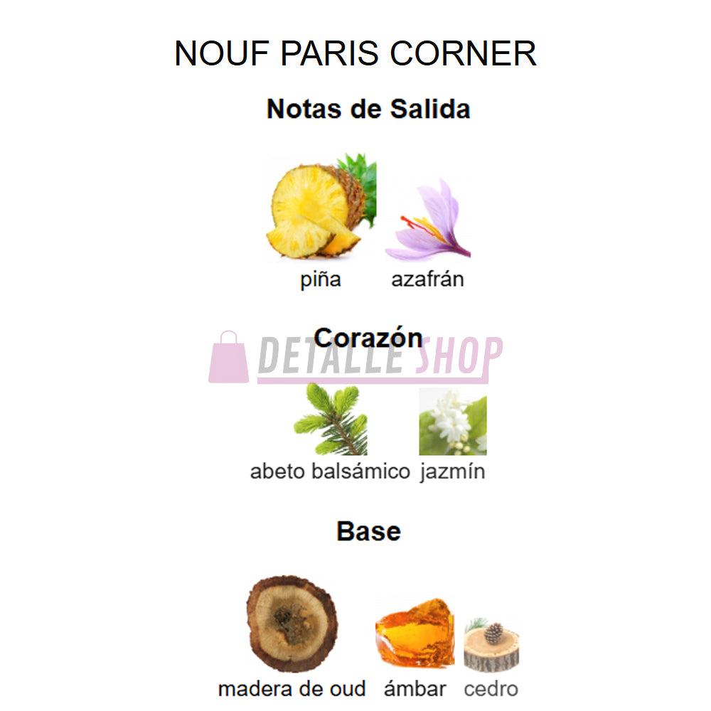 Aroma exclusivo de lujo Nouf de Paris Corner en perfumería online