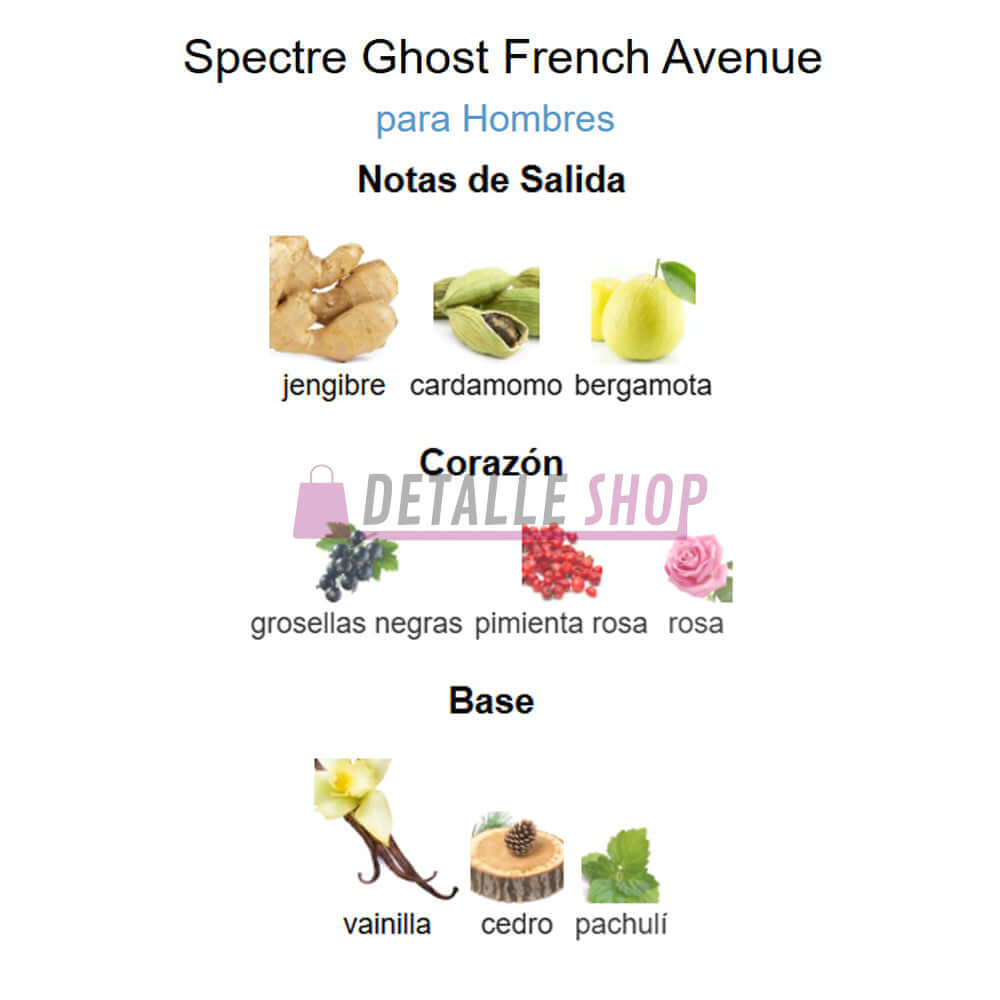 Notas de la fragancia Spectre Ghost French Avenue: jengibre, cardamomo, bergamota, grosellas, rosa y más.