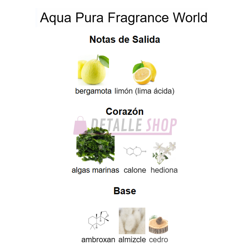 Imagen de producto del perfume Aqua Pura Fragrance World, fragancia unisex moderna y de larga duración