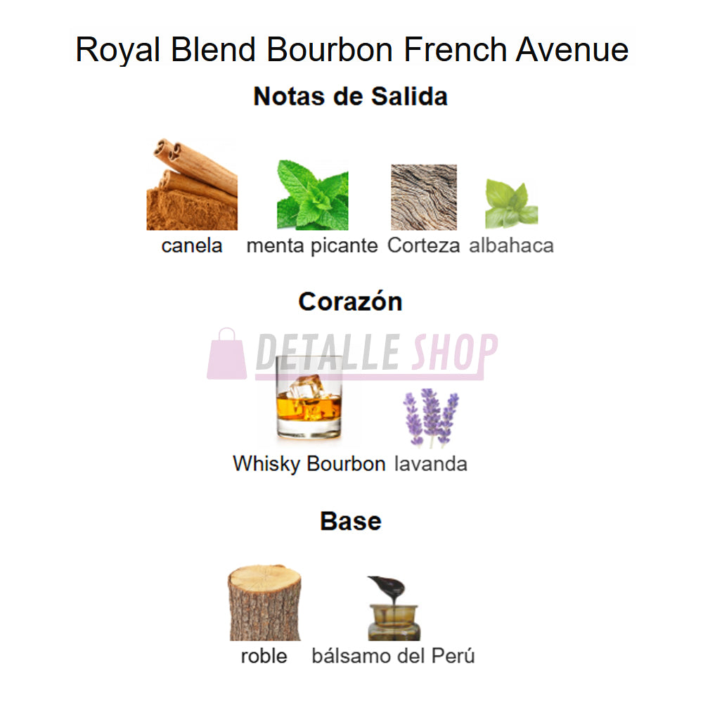 Comprar Royal Blend Bourbon de French Avenue, perfume árabe cálido y especiado con notas intensas, disponible en perfumería online, comprar Bourbon Valencia, comprar Bourbon Málaga, Dubai perfumería Bourbon