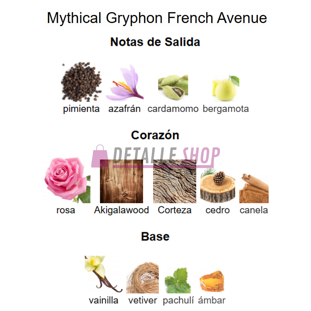 Perfume cálido con canela y especias para hombre disponible en Crevillente y Alicante, esencia masculina sofisticada y llena de carácter.