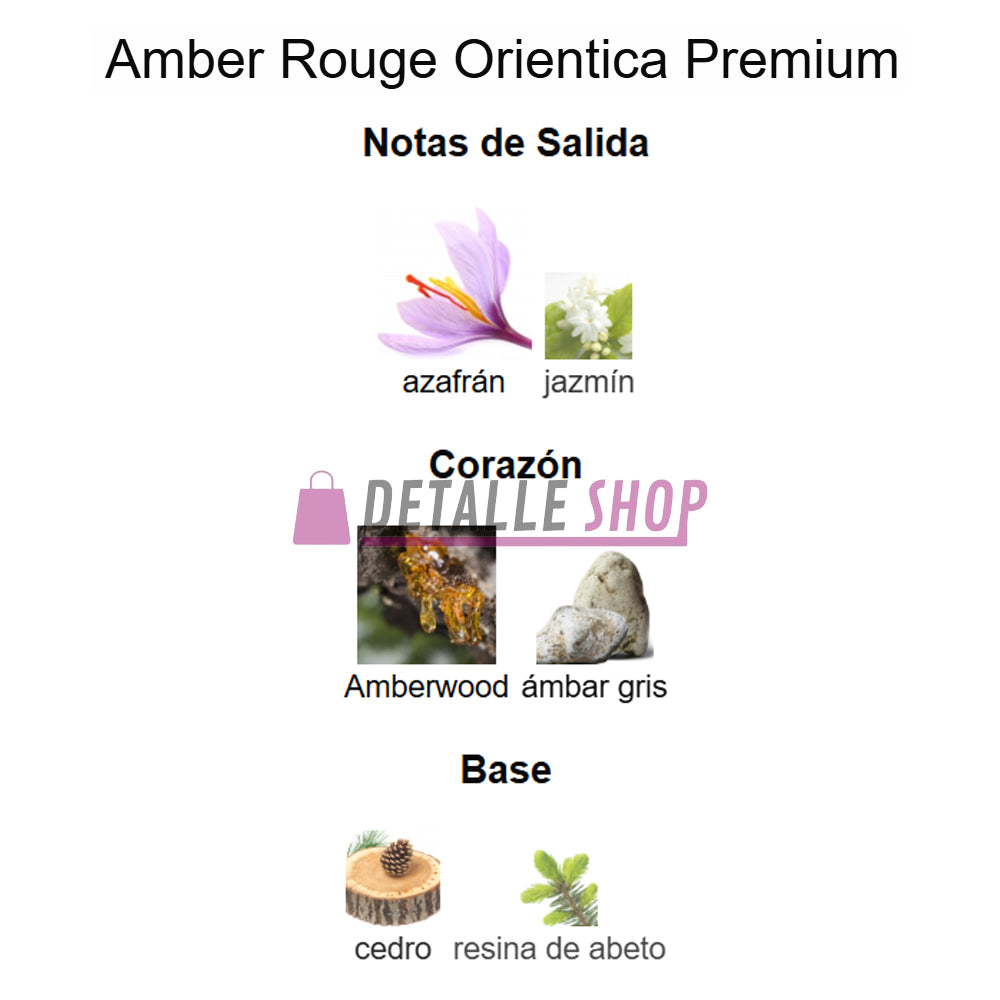 Perfume Amber Rouge de Orientica con aroma intenso y elegante comprar online dubai oriental perfumeria de lujo notas del perfume como huele orientica dubai comprar reseñas opiniones cliente dubai lorca region de murcia alicante