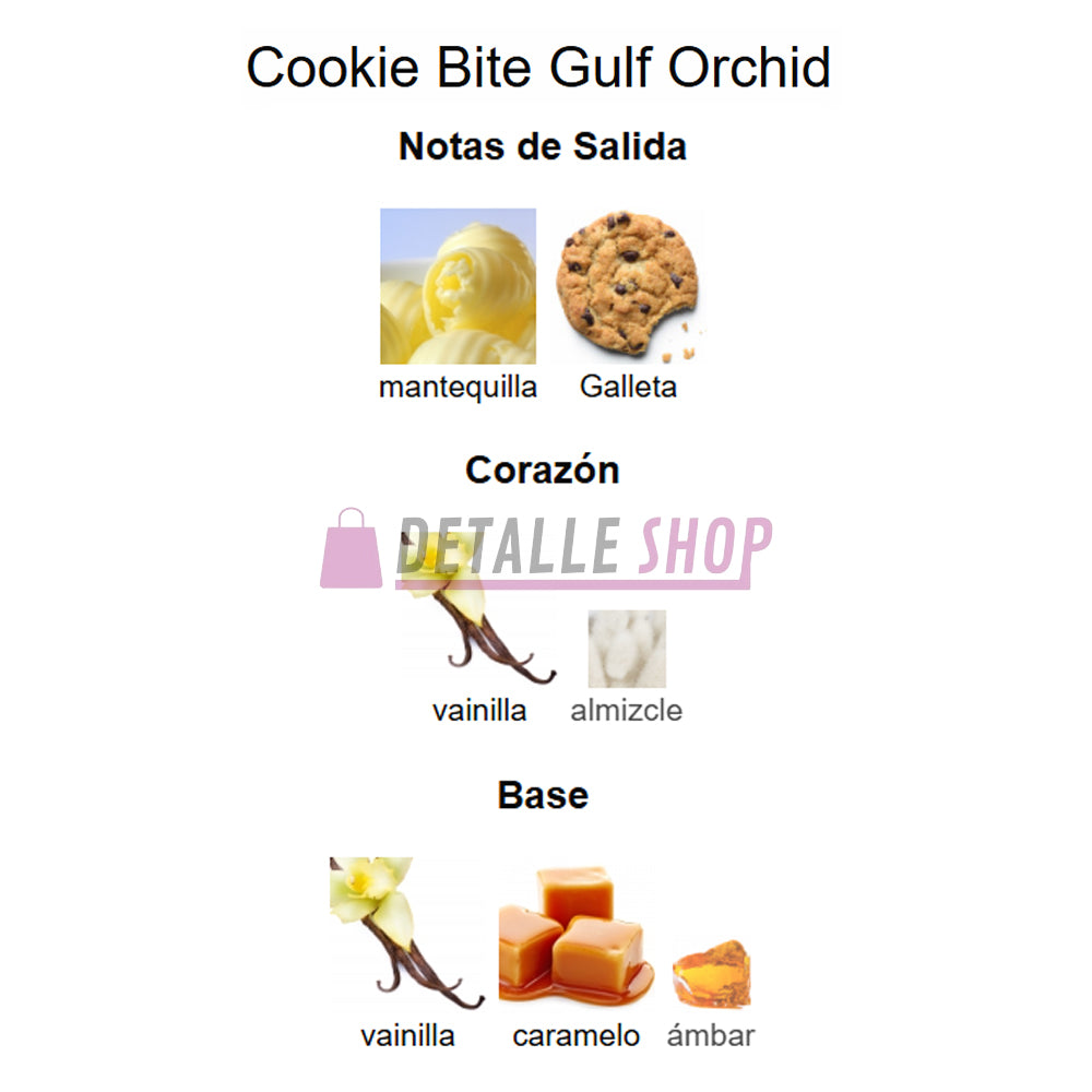 Reseñas y opiniones de clientes sobre Cookie Bite Gulf Orchid, perfume árabe femenino, dulce y gourmand, disponible para comprar en Sevilla.