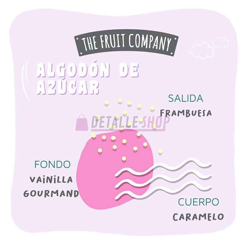 Algodón de azúcar ambientador de armario - The Fruit Company