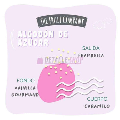 Algodón de azúcar ambientador de armario - The Fruit Company