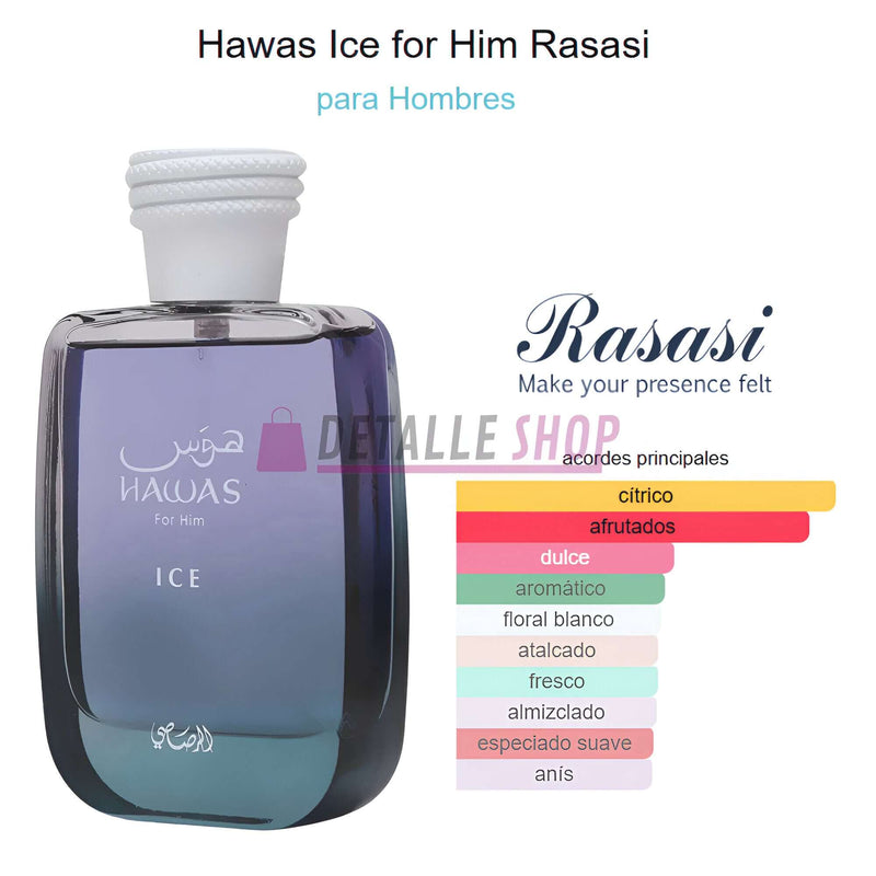Perfume Hawas Ice Rasasi ideal para el verano 2025 Perfume Hawas Ice Rasasi comparación con otras fragancias frescas