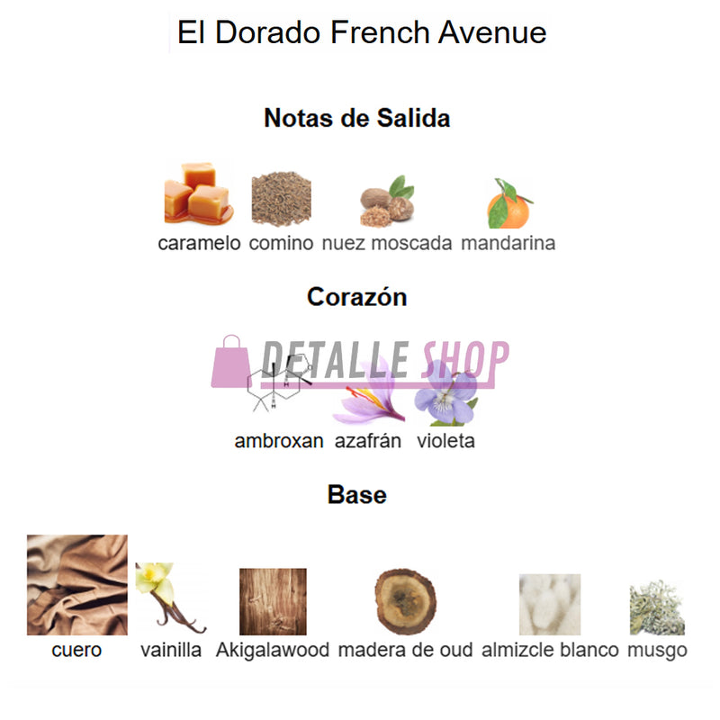 Detalle del perfume El Dorado – Notas de oud, vainilla y cuero Notas Perfumes árabes Dubái Oriental Lorca