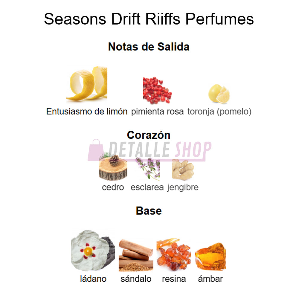 Ingredientes, reseñas y notas del perfume Seasons Drift de Riiffs, fragancia femenina completa