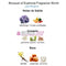 Vista lateral del perfume floral Bouquet of Euphoria de Fragrance World perfume arabe dulce para mujeres
