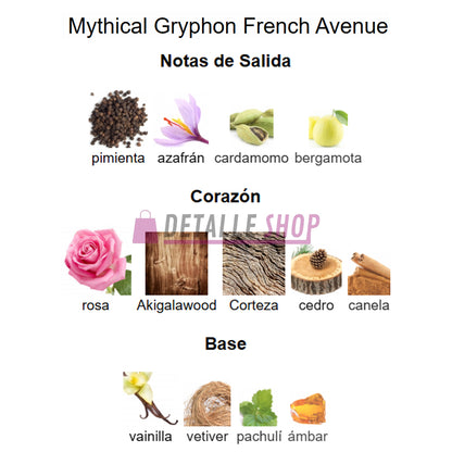 Perfume cálido con canela y especias para hombre disponible en Crevillente y Alicante, esencia masculina sofisticada y llena de carácter.
