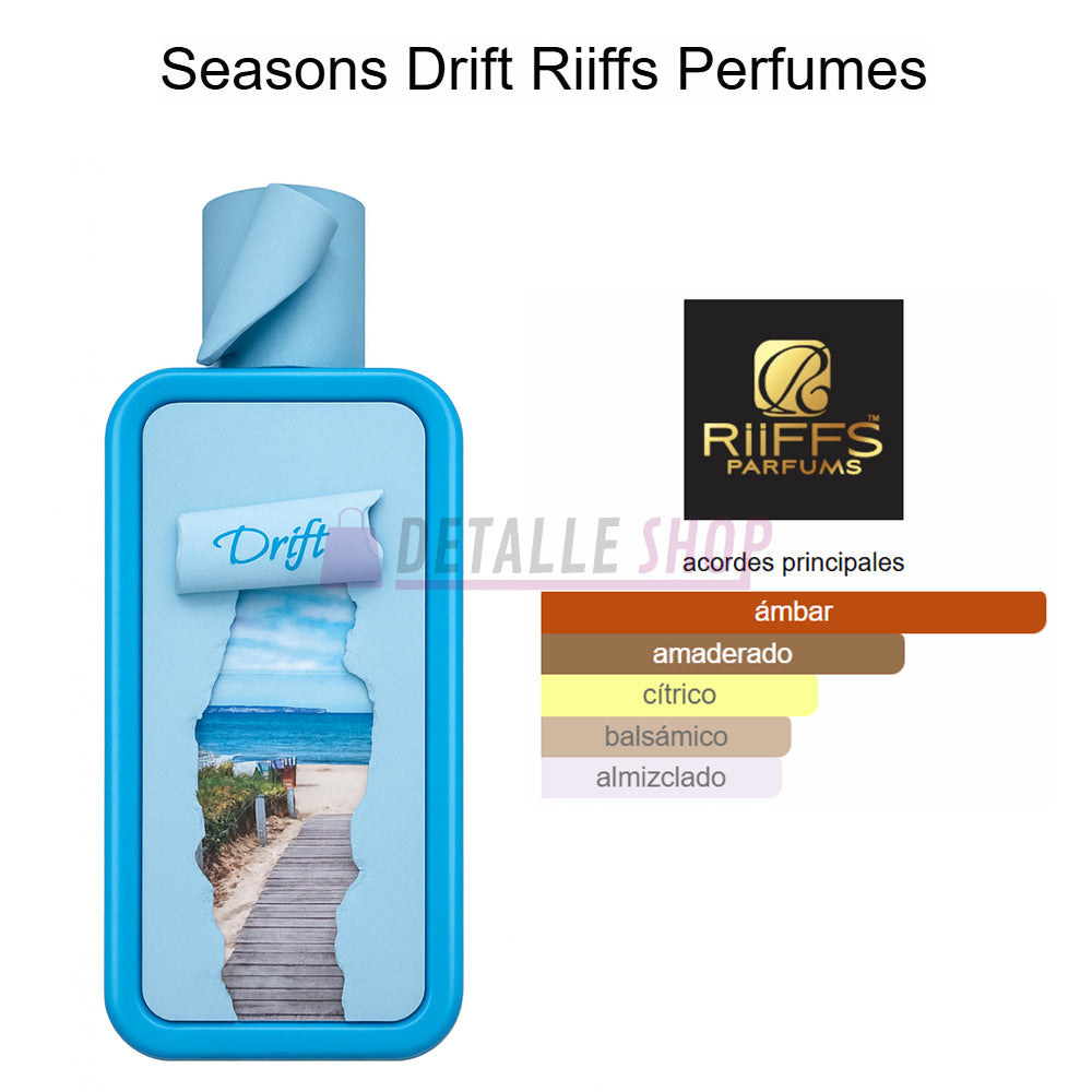 Notas olfativas del perfume Seasons Drift de Riiffs, combinación floral y frutal fresca
