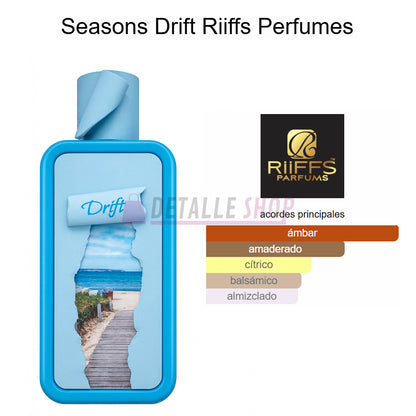 Notas olfativas del perfume Seasons Drift de Riiffs, combinación floral y frutal fresca