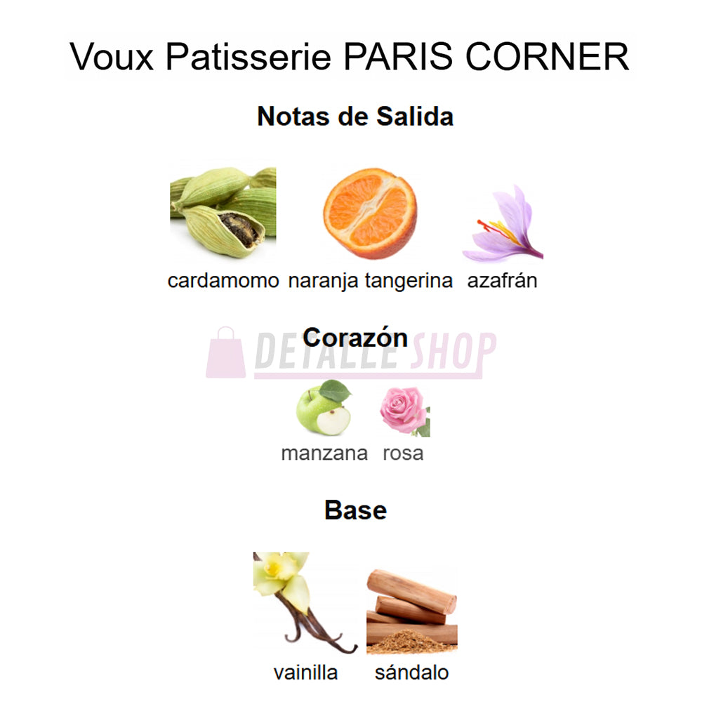 Notas olfativas del perfume Voux Patisserie de Paris Corner: acordes florales, frutales y dulces