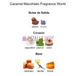 Reseñas de Caramel Macchiato por Fragrance World Perfume con notas de dátiles y ciruela