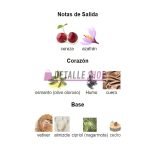 JUST ANABI de Fragrance World Mujer  detalle shop lattafa dubai perfume fragancia esencia mujer mas vendido