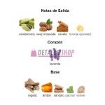 Just Aswad de Fragrance World perfume arabe sauvage dior lattafa hombre edp