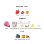 Comprar asdaaf lattafa perfume arabe rosas mujer princesas arabes dubai esencias fragancia arabe dubai detalle shop regalo