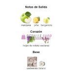 Notas de salida y corazón de la fragancia Malik Al Tayoor: manzana, piña, bergamota, y hojas de violeta.