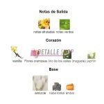 Badee al oudTahara Vanilla Gulf Orchid musk unisex vainilla perfume arabe oriental dubai esencias detalle shop