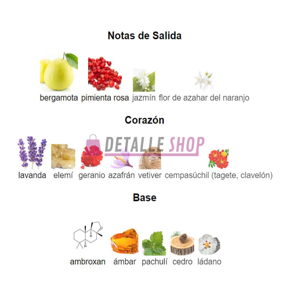 armaf urban man elixir club de nuit perfume arabe oriental perfume esencia dubai detalleshop