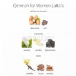 Perfume Qimmah Lattafa mujer duración y estela en piel