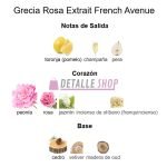 Perfume Grecia Rosa online de French Avenue, muestras de perfumes árabes para mujer