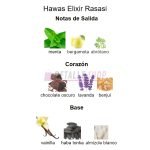Perfume Hawas Elixir Rasasi en Valencia, aroma exclusivo y duradero, ideal como regalo o detalle