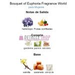 Vista lateral del perfume floral Bouquet of Euphoria de Fragrance World perfume arabe dulce para mujeres