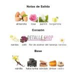 Miss armaf dubai lattafa perfume arabe attitude armaf fragancias oriental dubai yara maison alhambra detalle shop