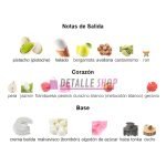 corner paris khair pistachio dubai fragance unisex pistacho perfume arabe oriental fragancia elegante detalle shop