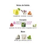 Musk Collection Pomegranate Pack de Gulf Orchid - Imagen 4