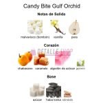 Reseñas y opiniones de clientes sobre Candy Bite Gulf Orchid, perfume árabe femenino, novedad, disponible para comprar en Sevilla notas olfativas