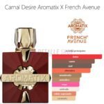 Fragancia árabe Carnal Desire con notas principales de oud, cuero y frambuesa french avenue