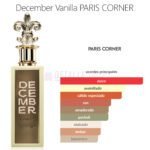 notas december vanilla eau de parfum comprar online perfume arabe avainillado