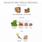 Detalle del tapón y botella del perfume Kismet for Men con notas de pachulí y vainilla