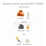 Notas olfativas de caramelo, leche y haba tonka del perfume Caramel Cascade