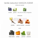 Pirámide olfativa con notas de vainilla, caramelo y azúcar moreno de Vanilla Seduction.