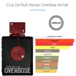 piramide olfativa Aroma intenso y seductor del extrait de parfum Overdose Club de Nuit