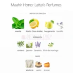 Notas olfativas y pirámide del perfume Lattafa Maahir Honor