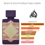 piramide olfativa ambarado y dulcemente alicorado del perfume Bade e Al Oud Amethyst Fusion