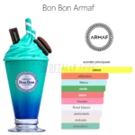 Fragancia unisex cítrica Bon Bon Armaf piramide olfativa